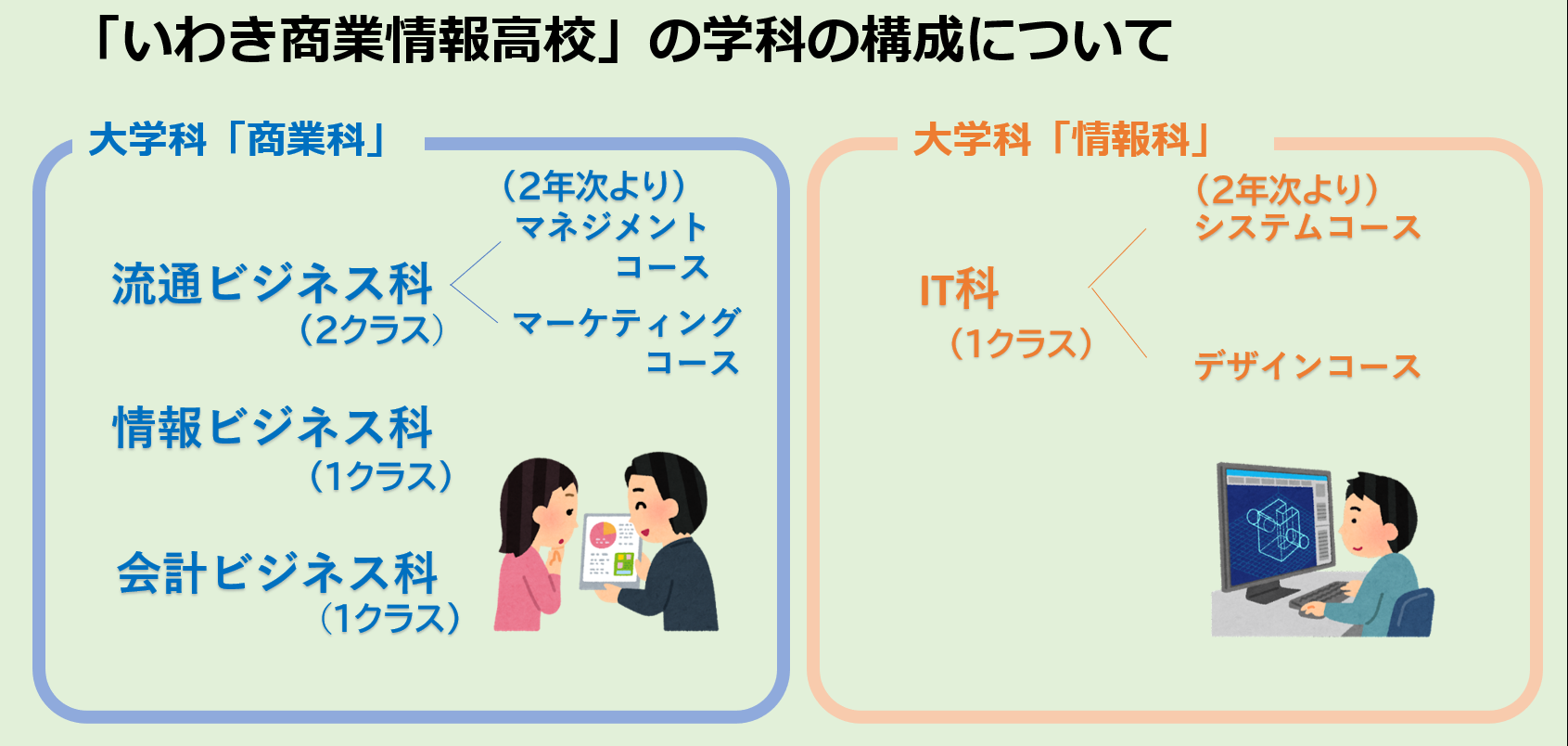 写真2