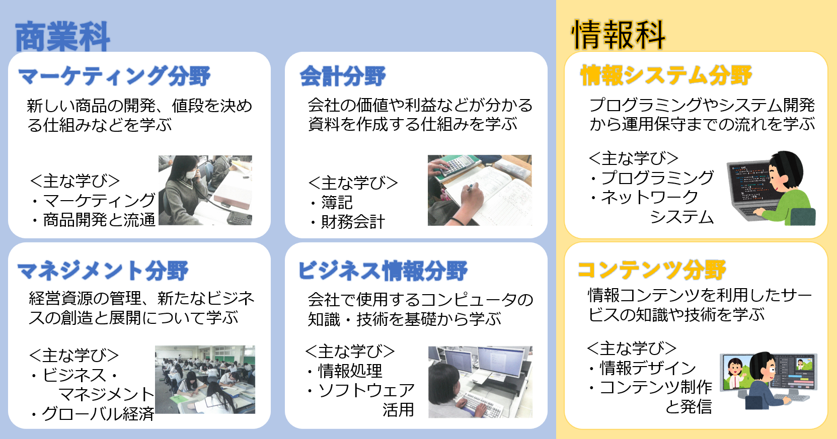 写真3