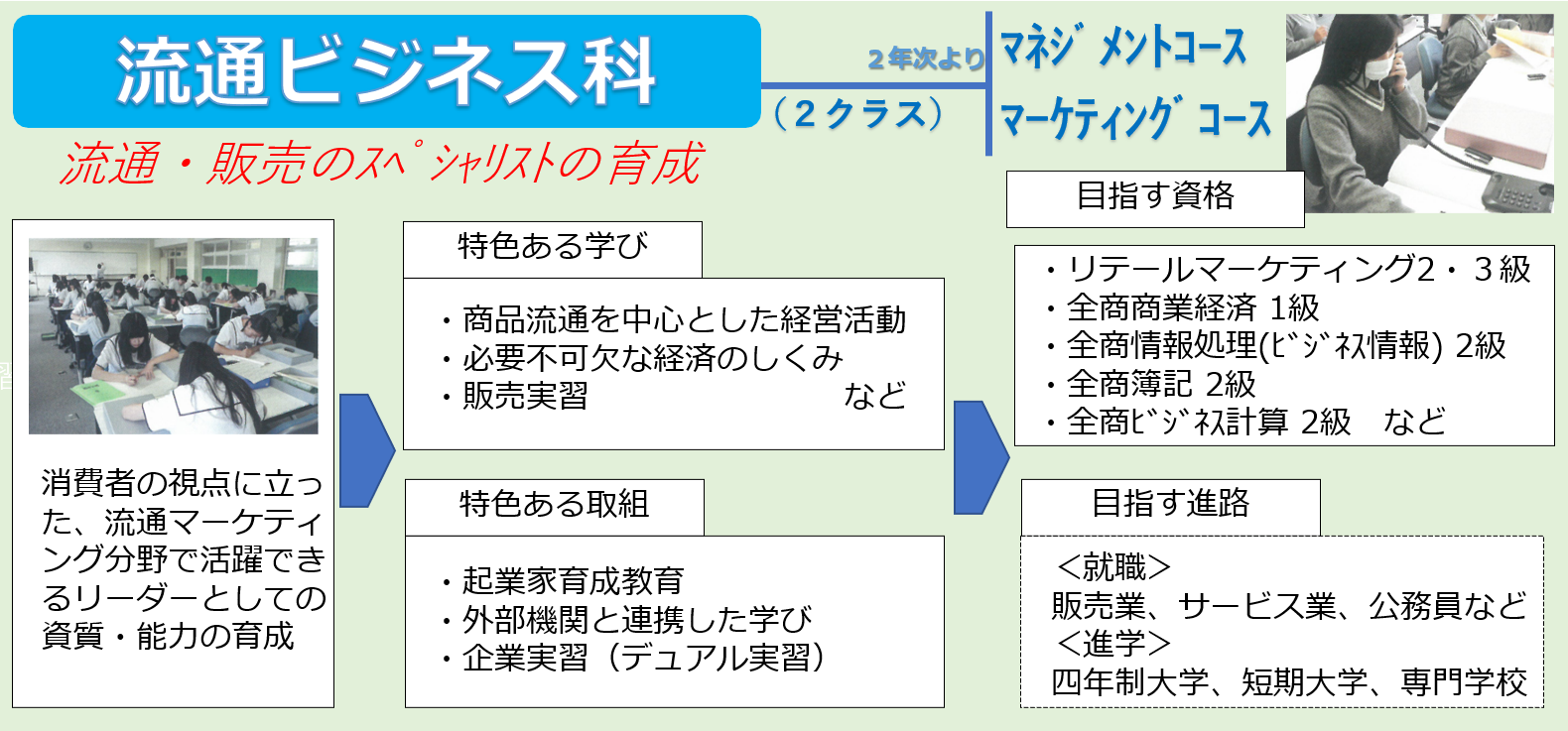 写真5