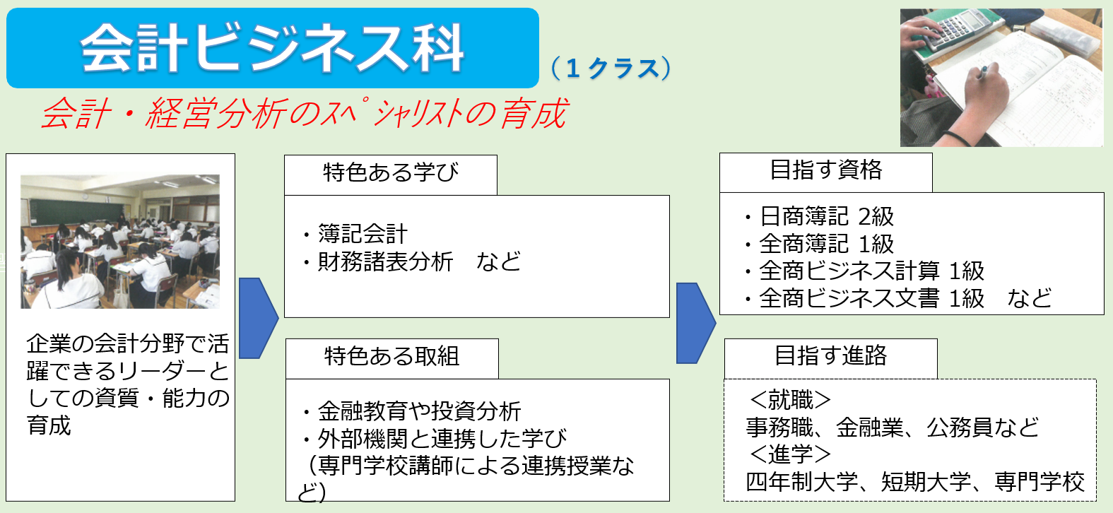 写真8