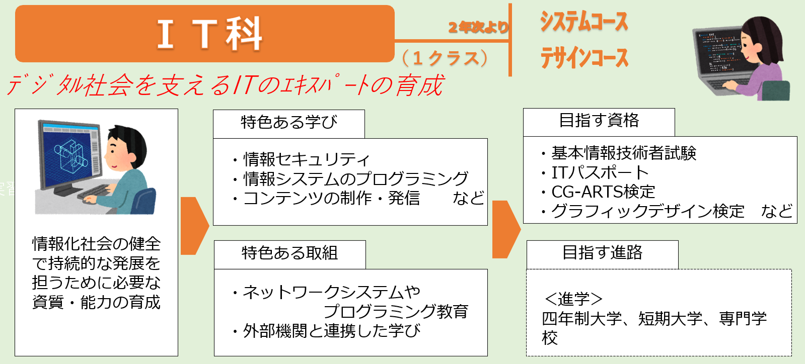 写真9
